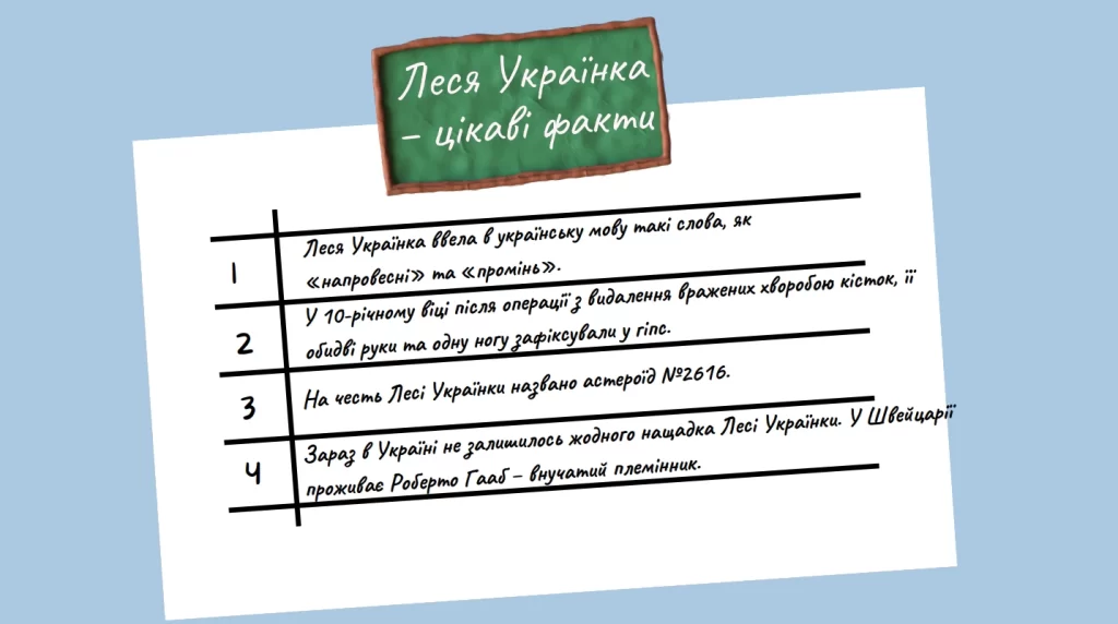 Презентация - Цікаві факті про Лесю Українку - Буран Михайло, 3-В, школа - № 117, м.Одеса, керівник – Кравець Наталія Іванівна - картинка 3